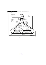 Предварительный просмотр 18 страницы Philips 50PUG6601/77 Service Manual