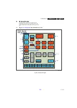 Предварительный просмотр 31 страницы Philips 50PUG6601/77 Service Manual