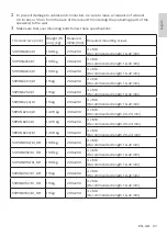 Preview for 25 page of Philips 50PUN6102/61 User Manual