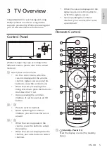 Preview for 7 page of Philips 50PUN6152/61 User Manual