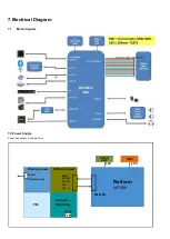 Preview for 32 page of Philips 50PUS7605/60 Service Manual