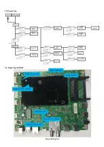 Preview for 33 page of Philips 50PUS7605/60 Service Manual