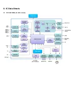 Preview for 35 page of Philips 50PUS7605/60 Service Manual