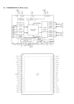 Preview for 37 page of Philips 50PUS7605/60 Service Manual