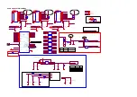 Preview for 59 page of Philips 50PUS7605/60 Service Manual