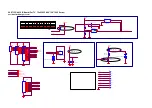 Preview for 68 page of Philips 50PUS7605/60 Service Manual