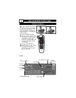 Preview for 3 page of Philips 51-PROJECTION HDTV 51PP9910 User Manual