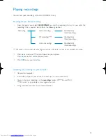 Предварительный просмотр 16 страницы Philips 512MB-FLASH AUDIO PLAYER SA261 User Manual