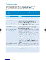 Preview for 16 page of Philips 512MB-SPORT AUDIO PLAYER PSA232 User Manual