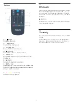 Предварительный просмотр 7 страницы Philips 5214U Series User Manual