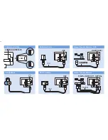 Preview for 4 page of Philips 5231 series Safety Instructions