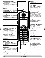 Preview for 3 page of Philips 5250 User Manual