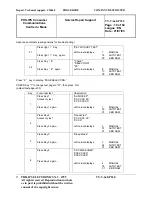 Preview for 19 page of Philips 530 Service Manual