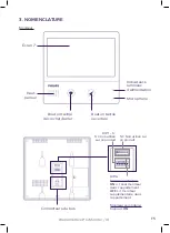 Предварительный просмотр 5 страницы Philips 531032 Installation Manual