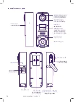 Preview for 6 page of Philips 531034 User Manual