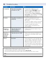 Preview for 11 page of Philips 5405 Series Quick Start Manual