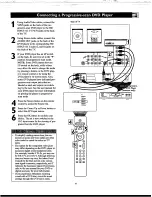 Предварительный просмотр 13 страницы Philips 55-HDTV MONITOR PROJECTION TV PIXEL PLUS 55PP9753 - Directions For Use Manual