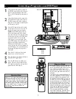 Preview for 14 page of Philips 55-PROJECTION TV 55PL9224 Directions For Use Manual