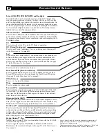 Preview for 20 page of Philips 55-PROJECTION TV 55PL9224 Directions For Use Manual