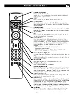 Preview for 21 page of Philips 55-PROJECTION TV 55PL9224 Directions For Use Manual