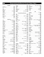 Preview for 24 page of Philips 55-PROJECTION TV 55PL9224 Directions For Use Manual