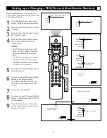 Preview for 63 page of Philips 55-PROJECTION TV 55PL9224 Directions For Use Manual