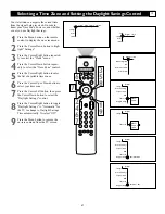 Preview for 67 page of Philips 55-PROJECTION TV 55PL9224 Directions For Use Manual