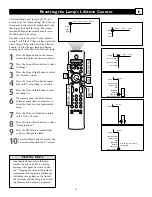 Preview for 73 page of Philips 55-PROJECTION TV 55PL9224 Directions For Use Manual