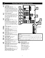 Preview for 8 page of Philips 55-PROJECTION TV PIXEL PLUS 55PL9774-37B Directions For Use Manual