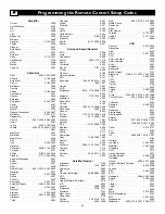 Preview for 24 page of Philips 55-PROJECTION TV PIXEL PLUS 55PL9774-37B Directions For Use Manual