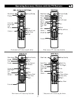 Preview for 27 page of Philips 55-PROJECTION TV PIXEL PLUS 55PL9774-37B Directions For Use Manual