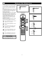 Preview for 34 page of Philips 55-PROJECTION TV PIXEL PLUS 55PL9774-37B Directions For Use Manual