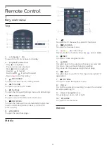 Предварительный просмотр 25 страницы Philips 5500 series User Manual