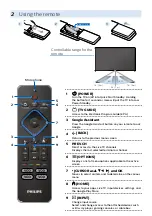 Preview for 2 page of Philips 5505 Series Quick Start Manual