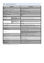 Preview for 9 page of Philips 5505 Series Quick Start Manual