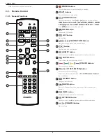 Предварительный просмотр 18 страницы Philips 55BDL1005X User Manual