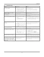 Preview for 45 page of Philips 55BDL1007X User Manual