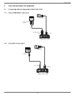 Предварительный просмотр 22 страницы Philips 55BDL2005X User Manual