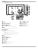 Preview for 14 page of Philips 55BDL3050Q/00 User Manual
