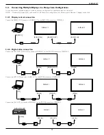 Предварительный просмотр 28 страницы Philips 55BDL4051T User Manual