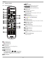 Предварительный просмотр 24 страницы Philips 55BDL4107X User Manual