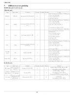 Preview for 52 page of Philips 55BDL5055P/11 User Manual