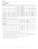 Preview for 54 page of Philips 55BDL5055P/11 User Manual