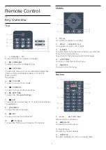 Preview for 8 page of Philips 55OLED803 User Manual