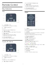 Preview for 8 page of Philips 55OLED934 User Manual