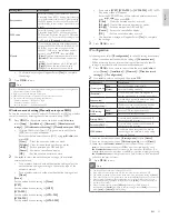 Preview for 32 page of Philips 55PFL3907 User Manual