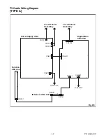 Preview for 19 page of Philips 55PFL4909 Service Manual