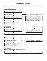 Preview for 31 page of Philips 55PFL4909 Service Manual