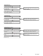 Preview for 32 page of Philips 55PFL4909 Service Manual