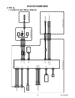 Preview for 35 page of Philips 55PFL4909 Service Manual